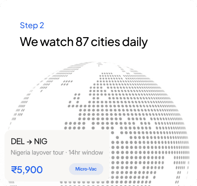 Step 2: We watch 87 cities daily